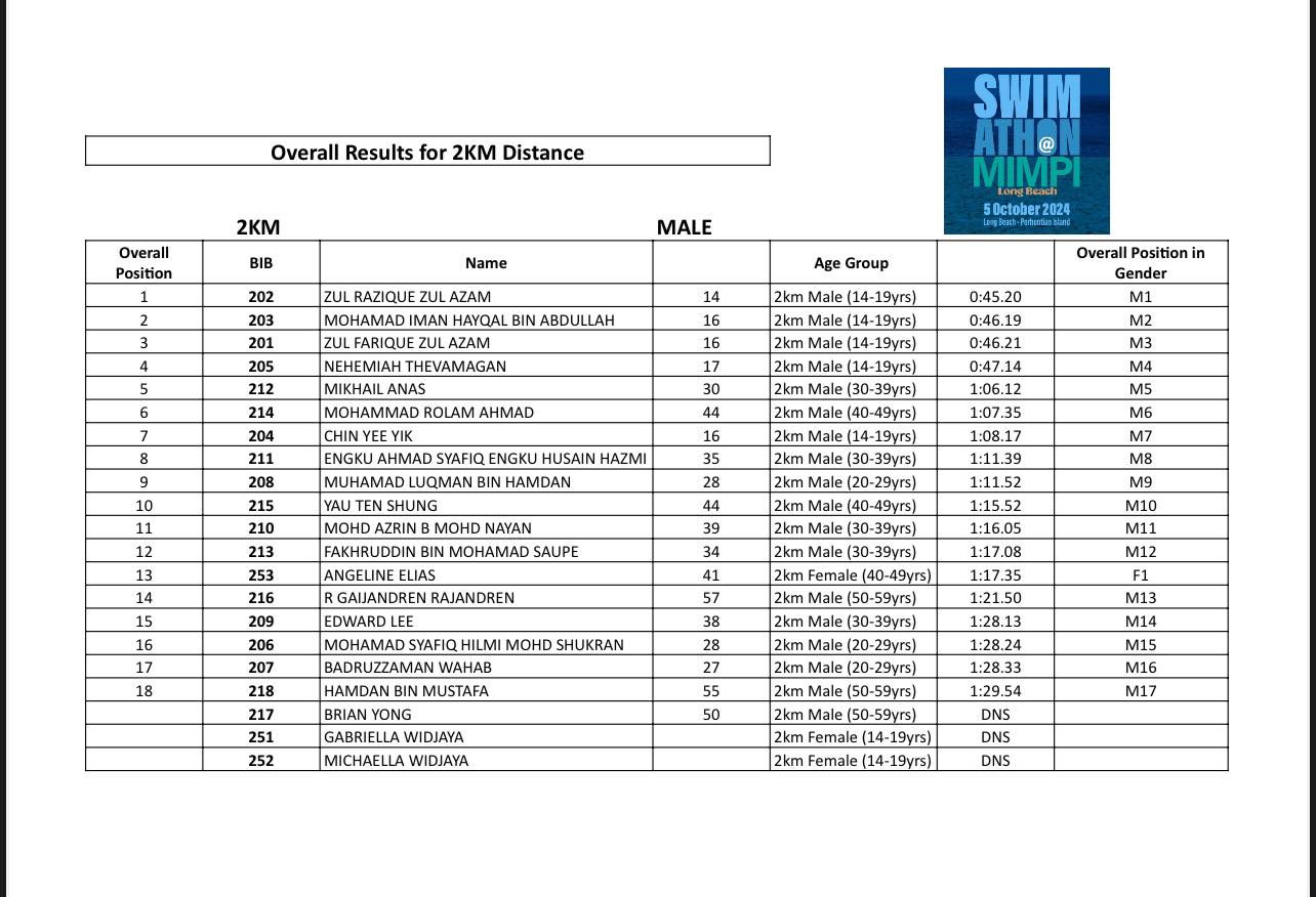462204060_1116129726616768_4081243970493593315_n
